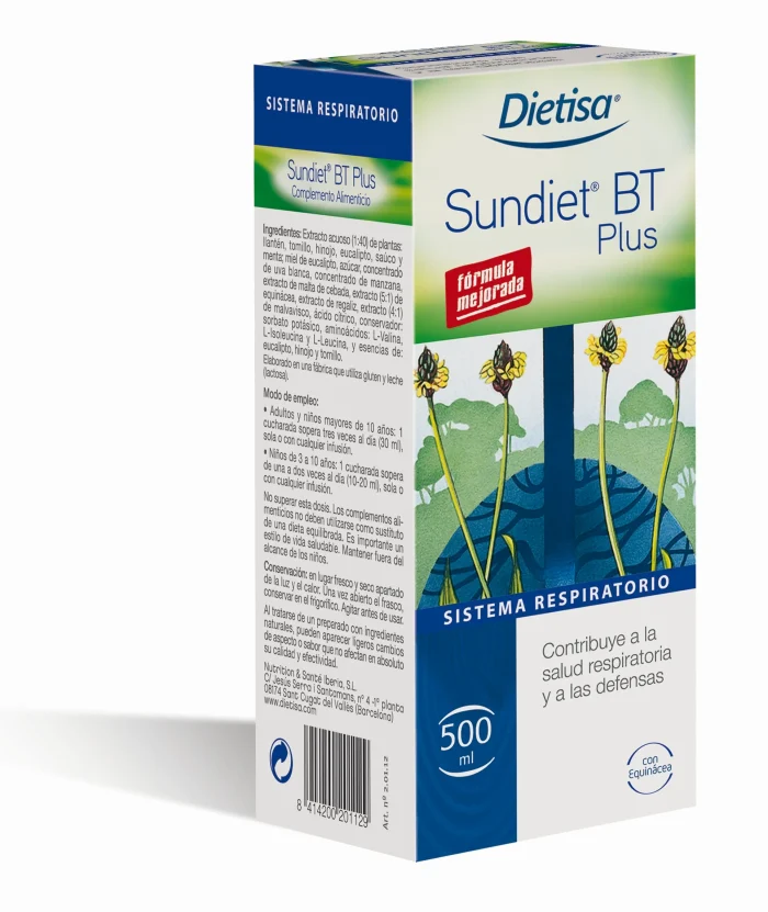 Image for product with EAN 8414200201129
