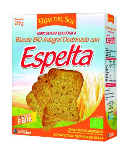 Image for product with EAN 8412016359645