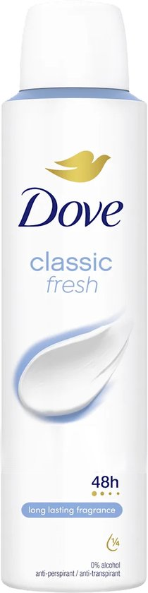 Image for product with EAN 8720181566721
