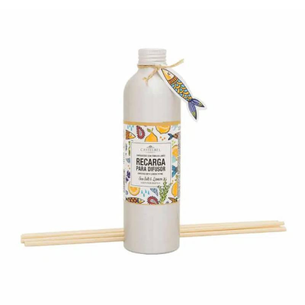 Image for product with EAN 0190577190812